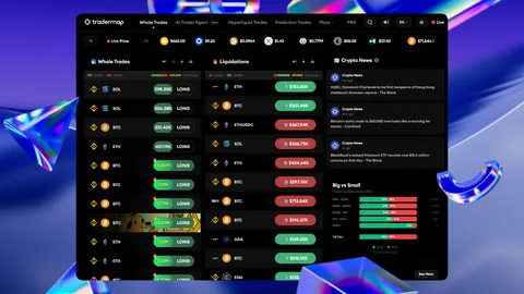 Crypto Insights & Market Analysis | Tradermap